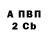 Метадон methadone Petr Somolod